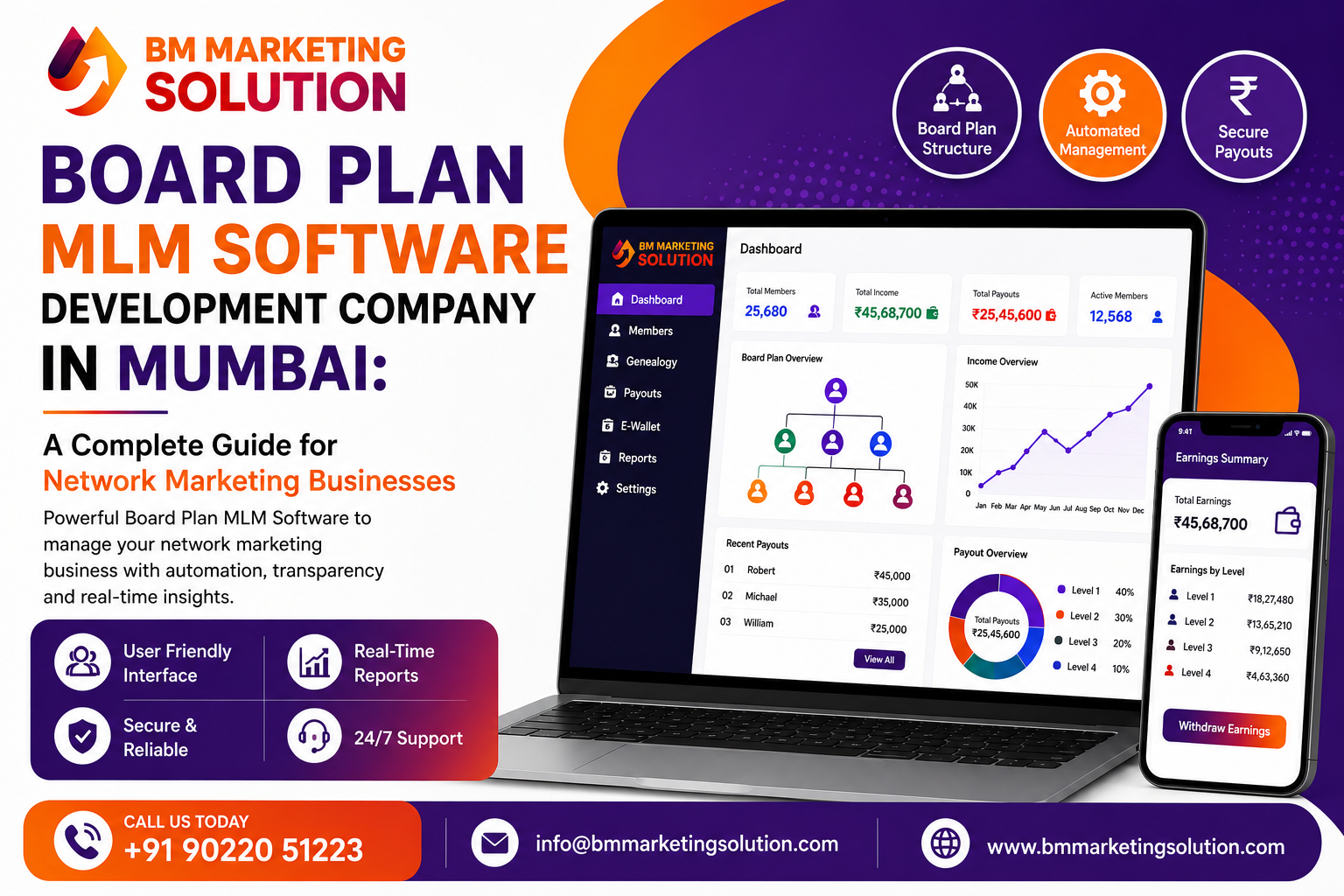 Board Plan MLM Software Development Company in Mumbai offering secure and customized Board Plan MLM Software with automated commission management and member tracking.