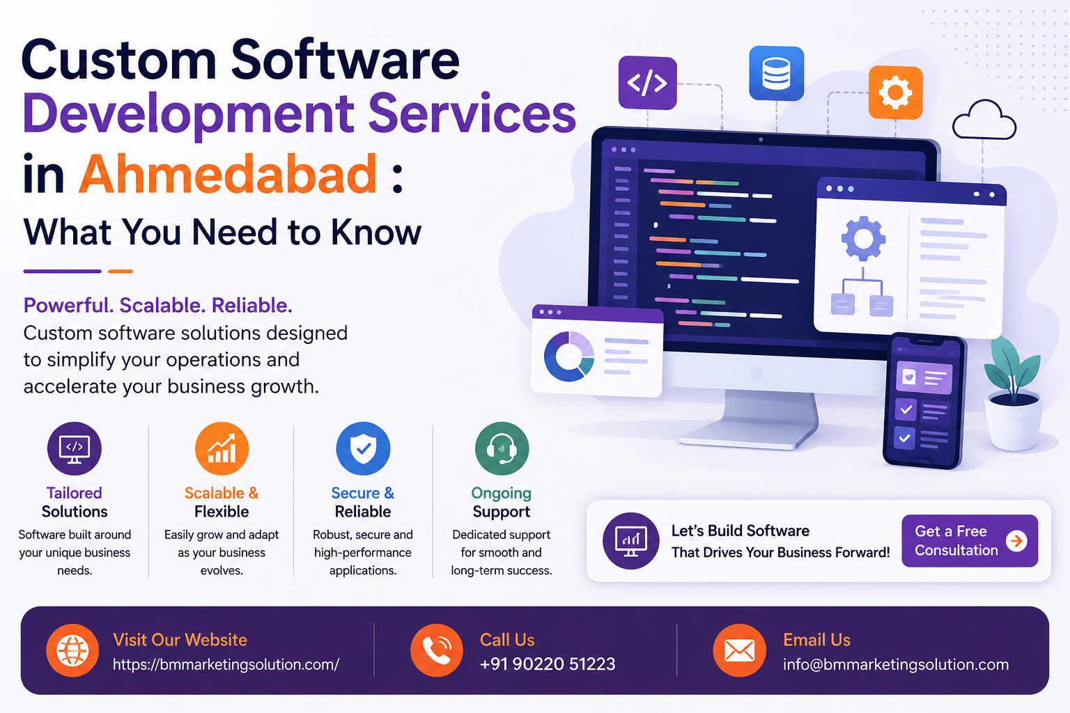 Custom software development company in Ahmedabad