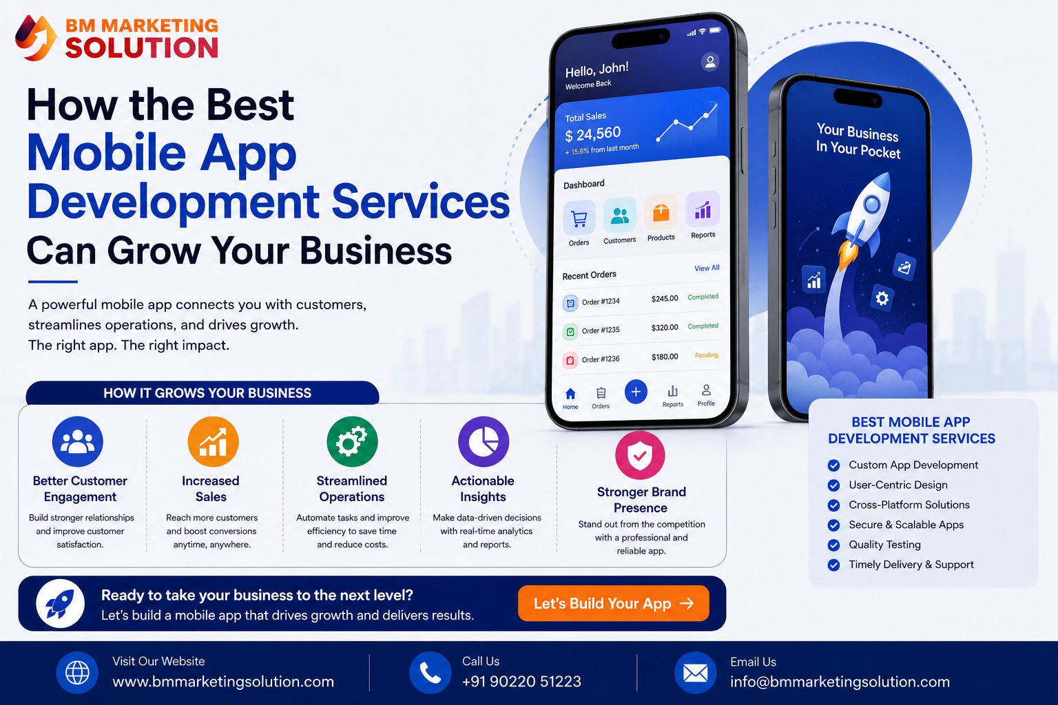 Best mobile app development services for businesses