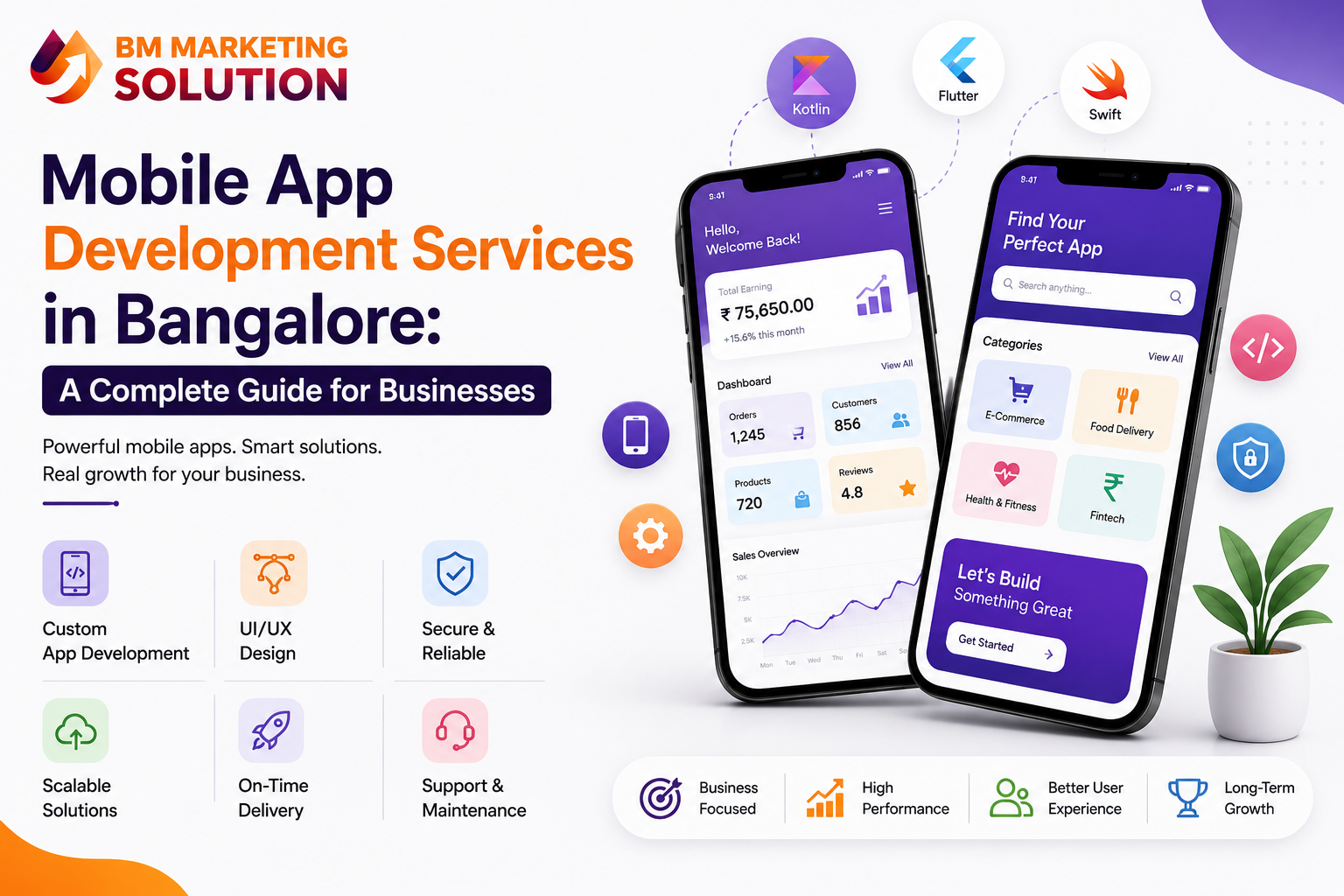 Mobile App Development Services in Bangalore for Businesses