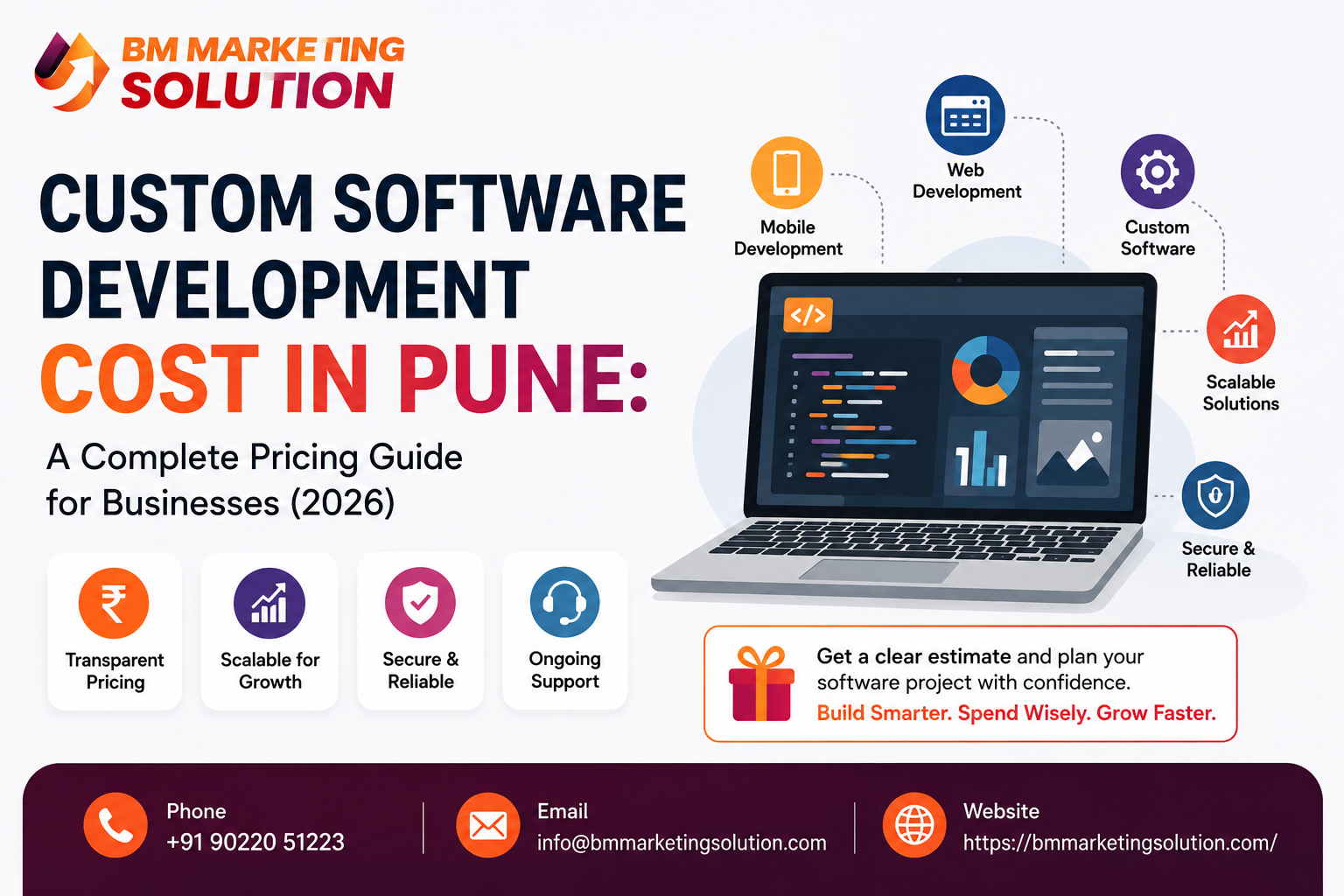 Custom Software Development Cost in Pune with business team discussing software development pricing and custom software solutions