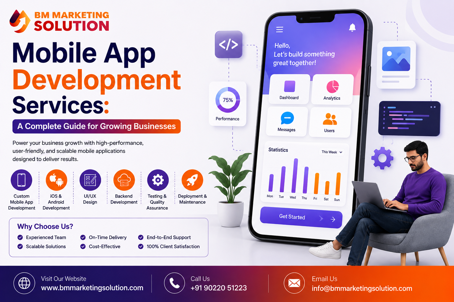 Mobile App Development Services for Businesses
