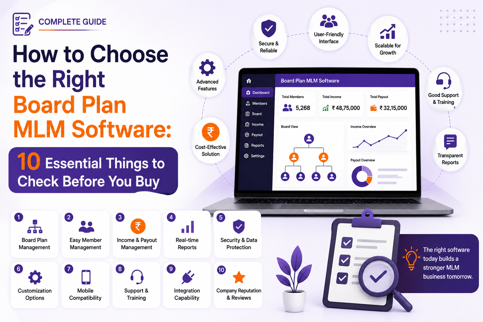 How to Choose the Right Board Plan MLM Software for Your MLM Business