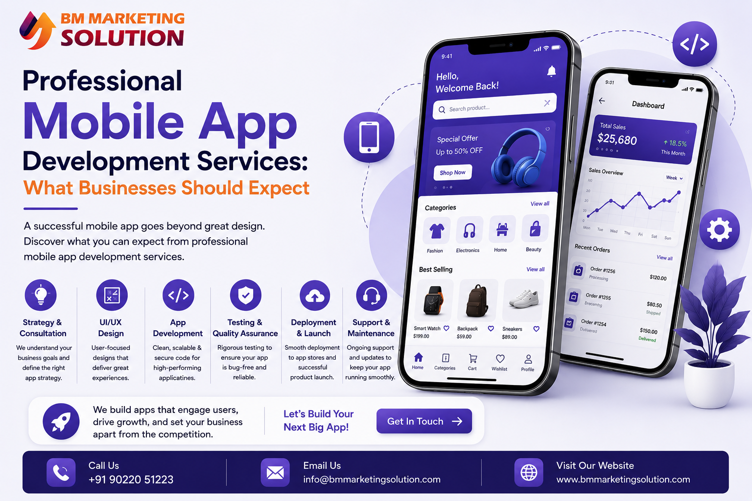 Professional mobile app development services helping businesses create secure, scalable, and user-friendly mobile applications