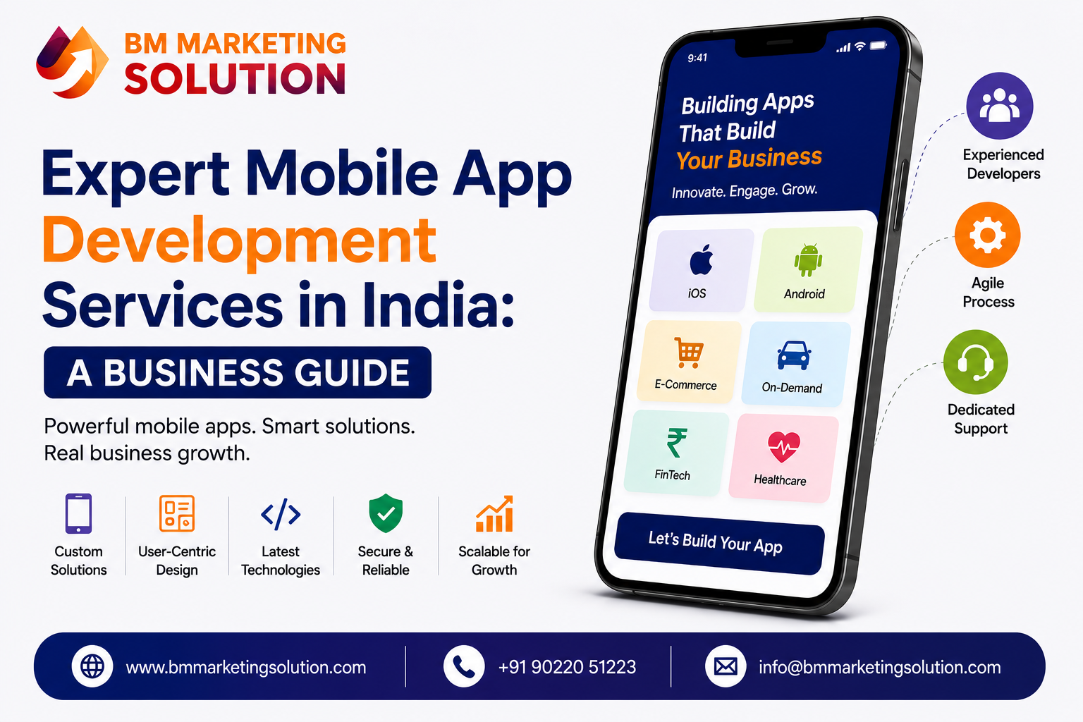 Expert Mobile App Development Services in India