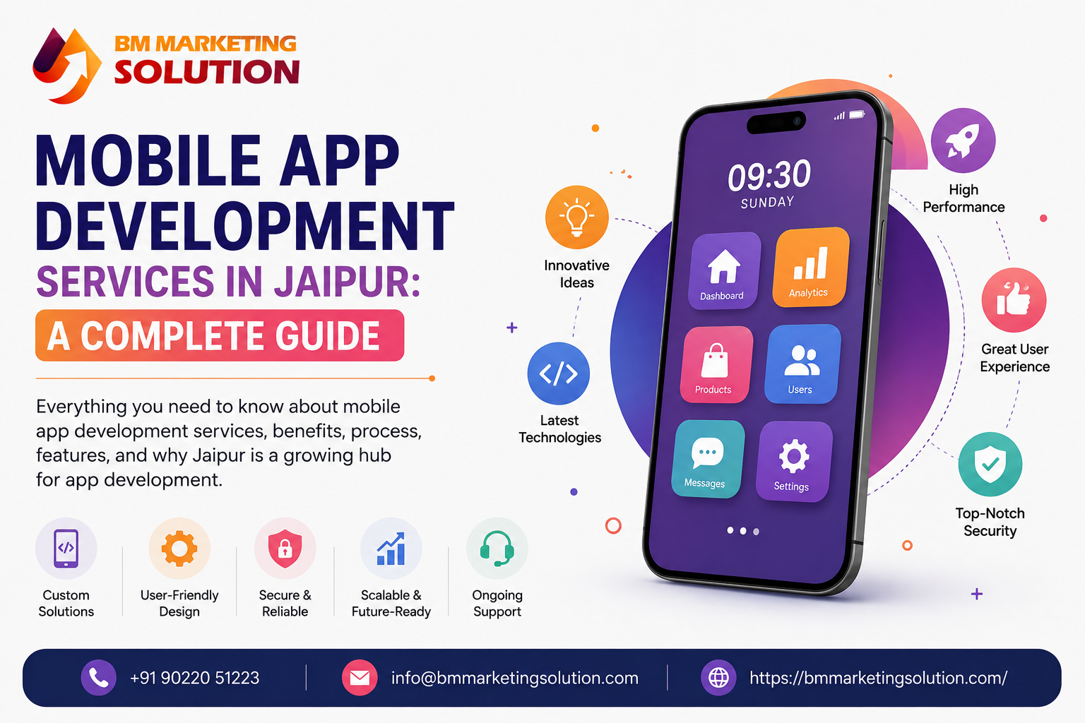 Mobile App Development Services in Jaipur