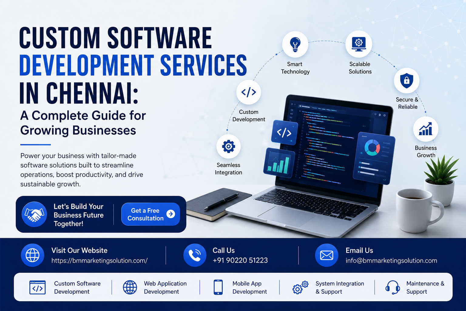 Best Custom Software Development Services in Chennai for Business Growth