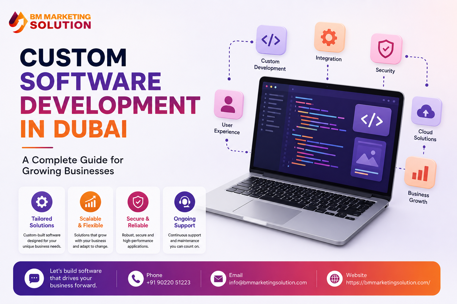 Custom Software Development Services in Dubai