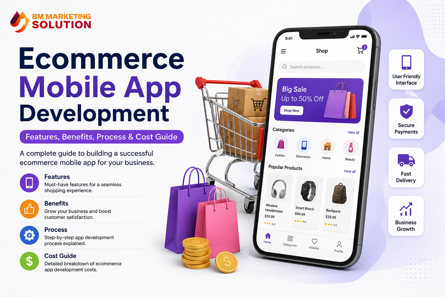 Ecommerce Mobile App Development for Online Shopping
