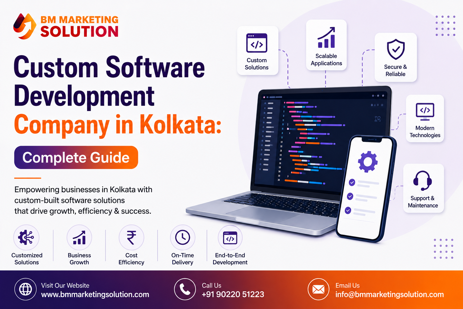 Custom software development company in Kolkata