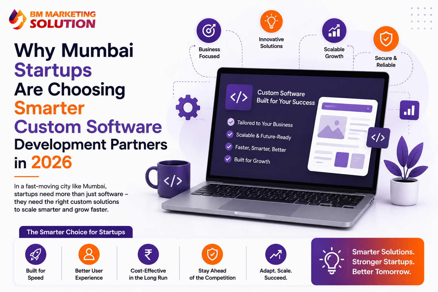 Professional software developers collaborating on custom software solutions for startups in Mumbai, including MVP development, web applications, and business software.