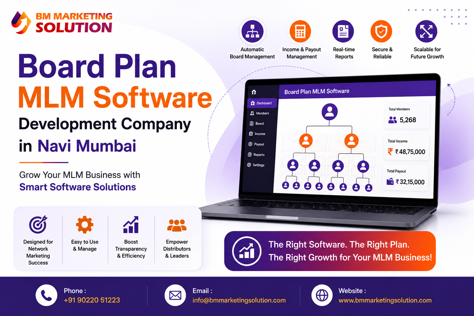 Board Plan MLM Software Development Company in Navi Mumbai providing custom, secure, and scalable MLM software solutions for business growth.