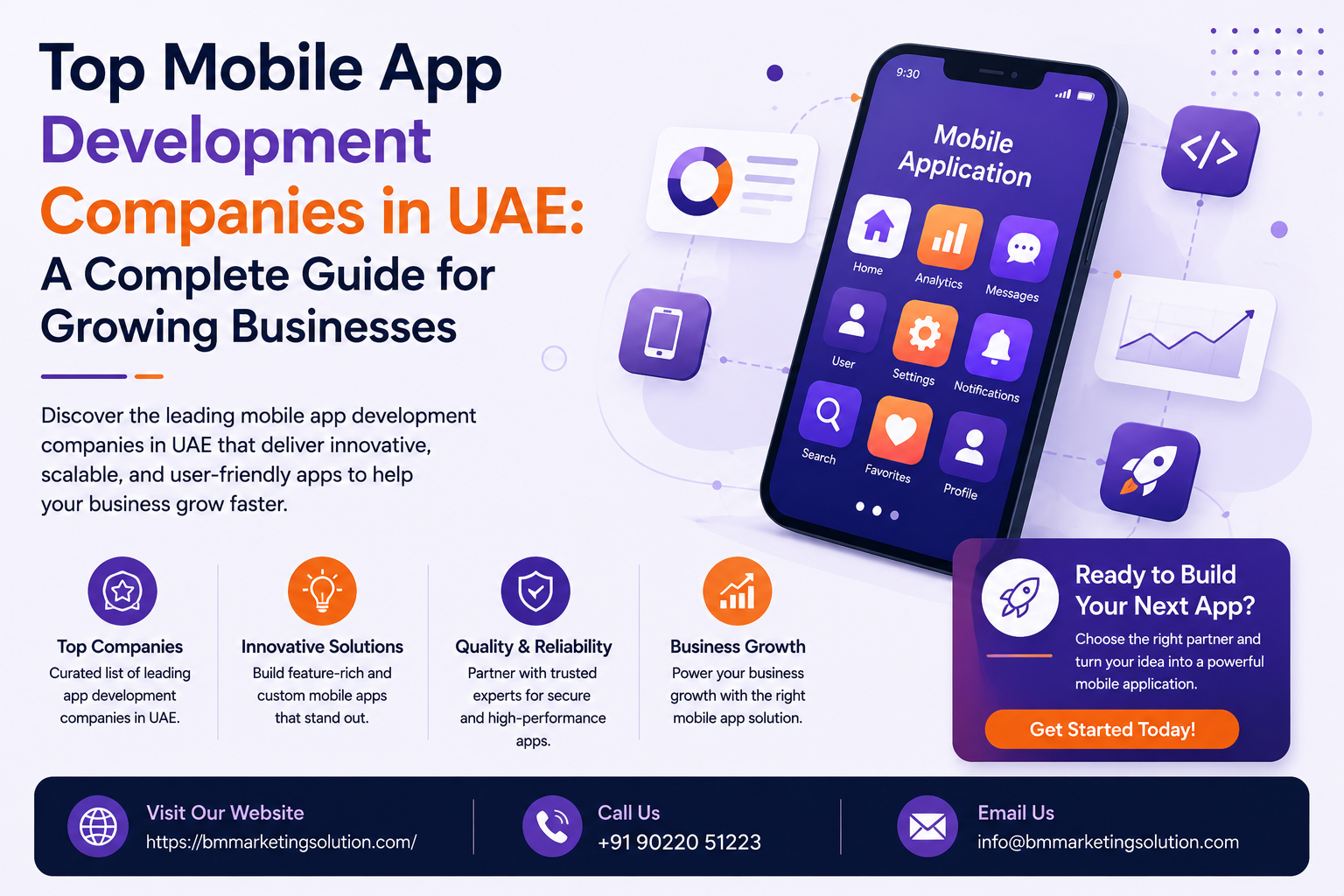 Mobile app development companies in UAE helping businesses build innovative mobile applications