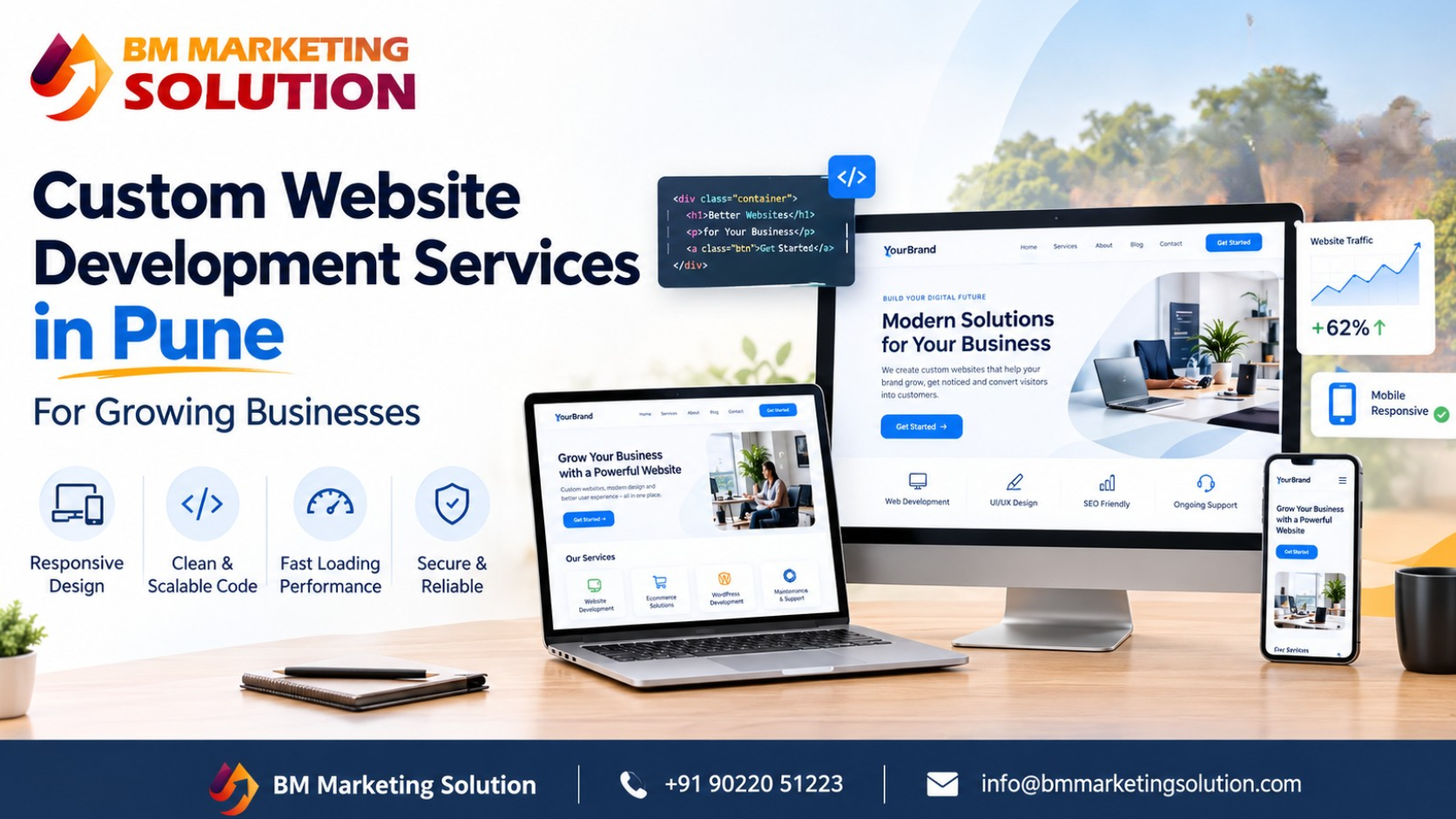 Custom website development services in Pune for growing businesses