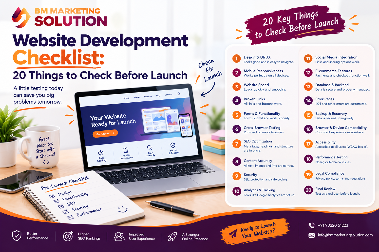 Website development checklist for website launch