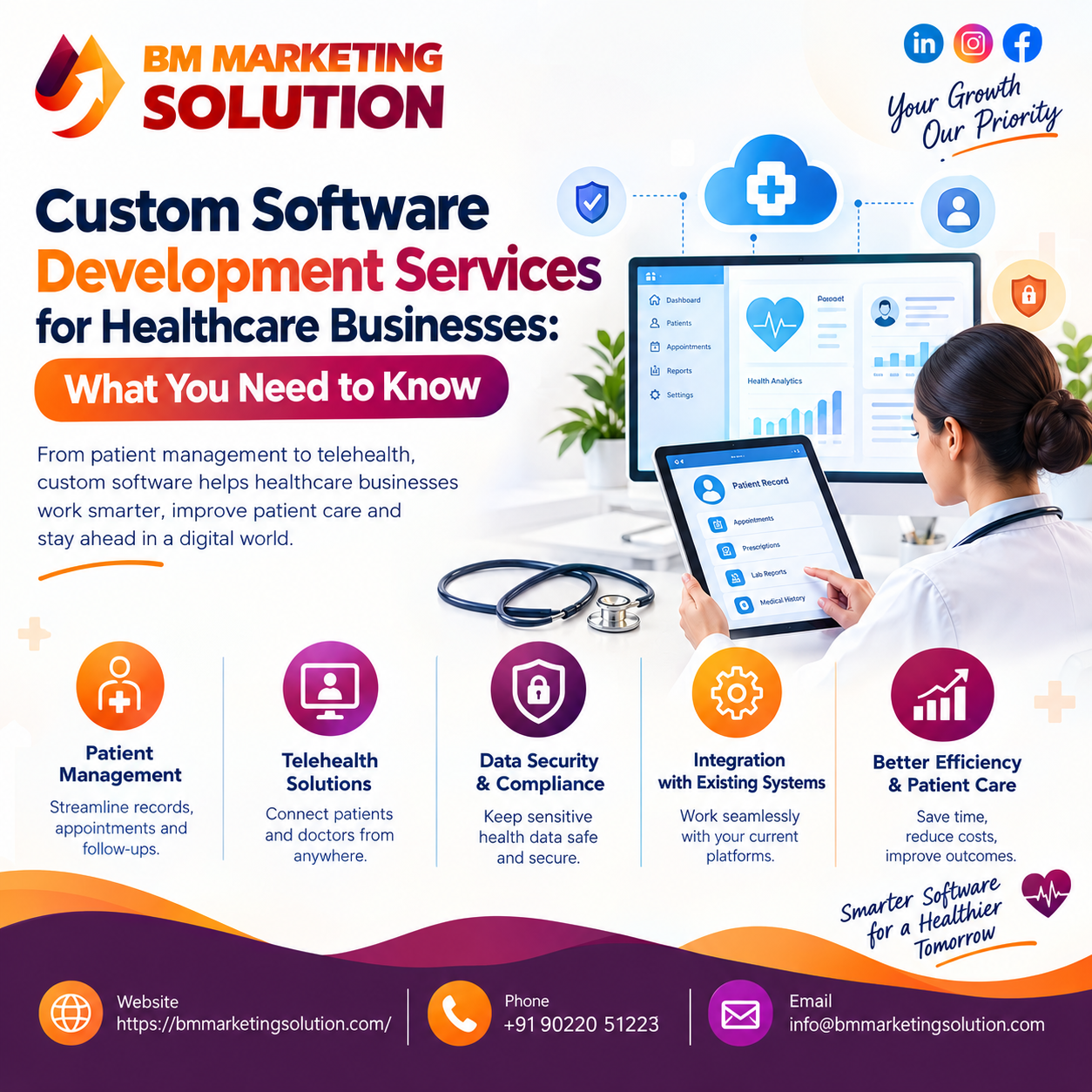 Custom software development services for healthcare businesses