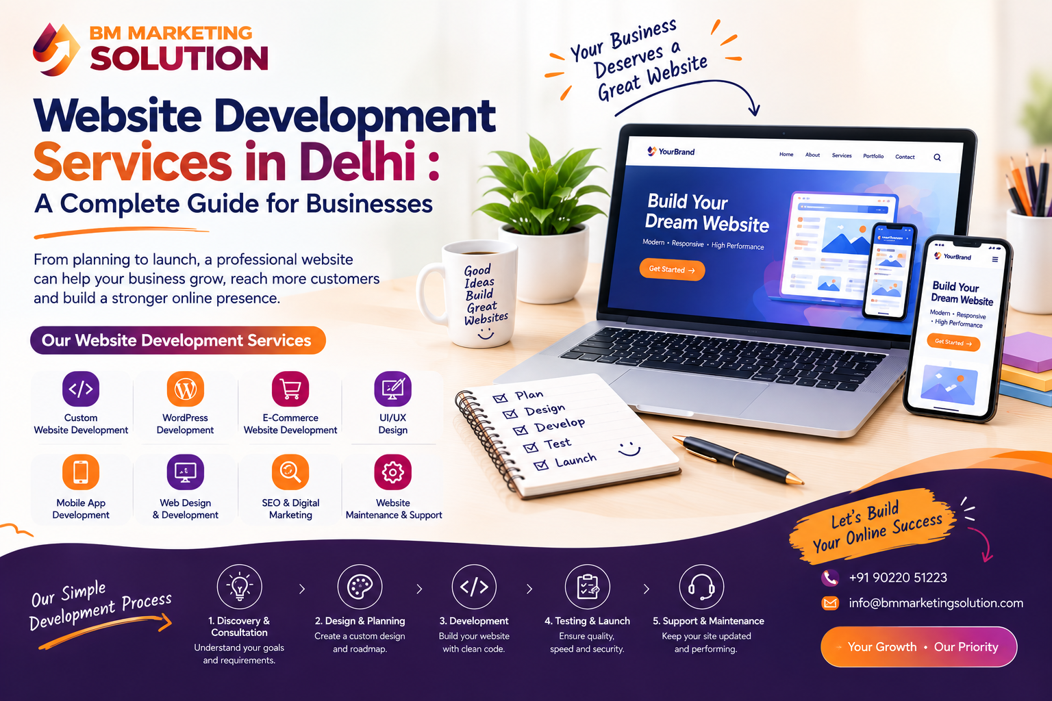 Website Development Services in Delhi for Businesses
