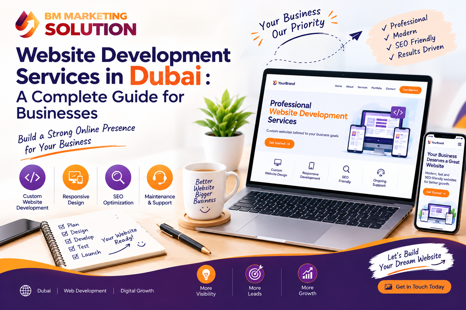 Best website development company in Dubai for growing businesses