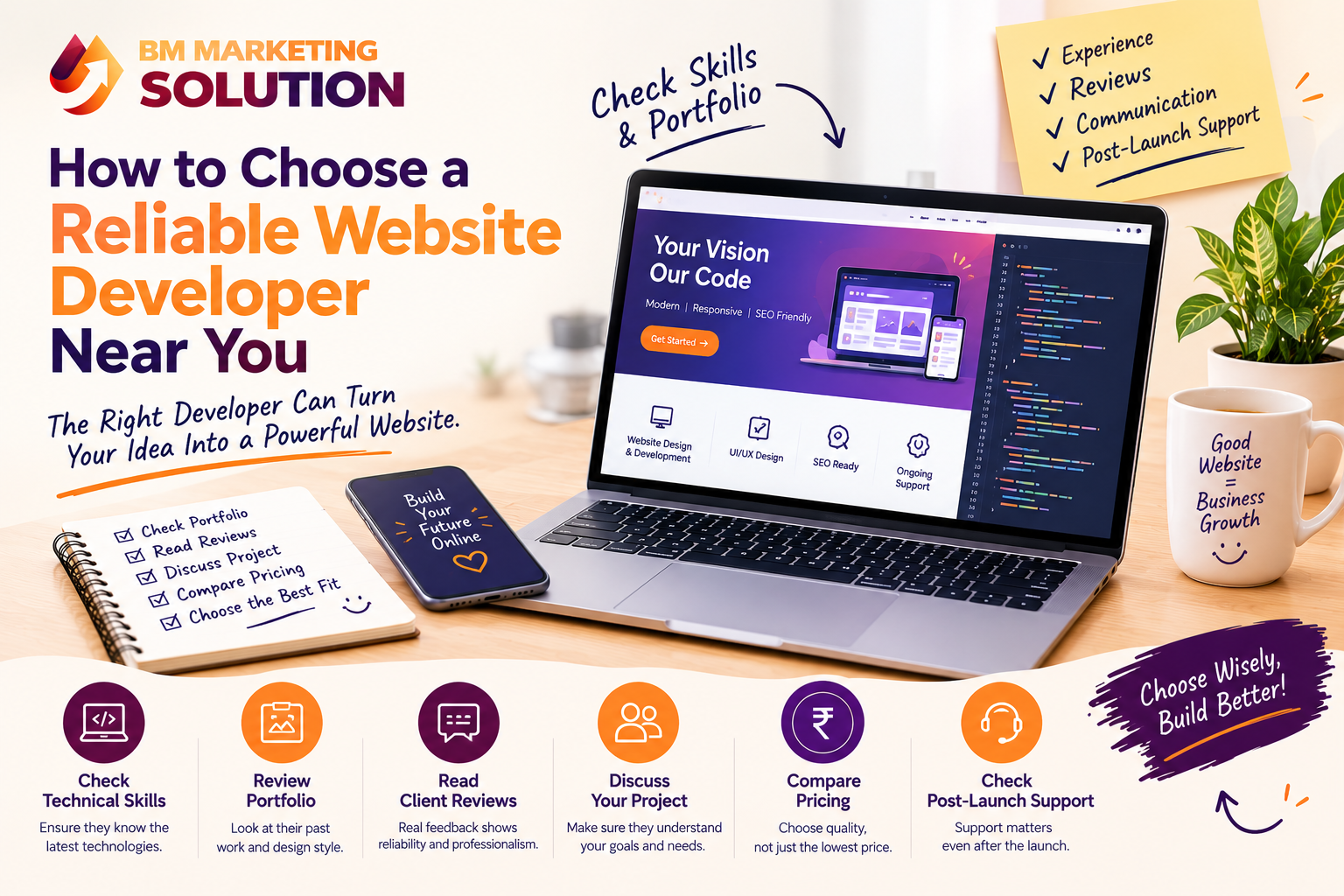 Reliable website developer near you for professional website development
