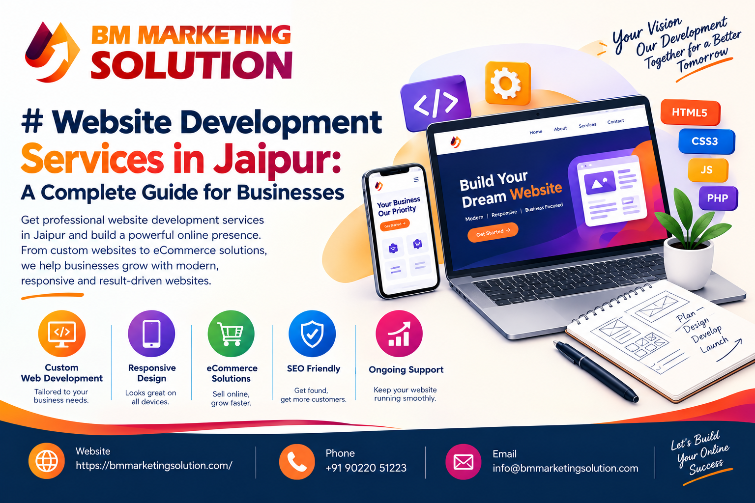 Website Development Services in Jaipur for Businesses