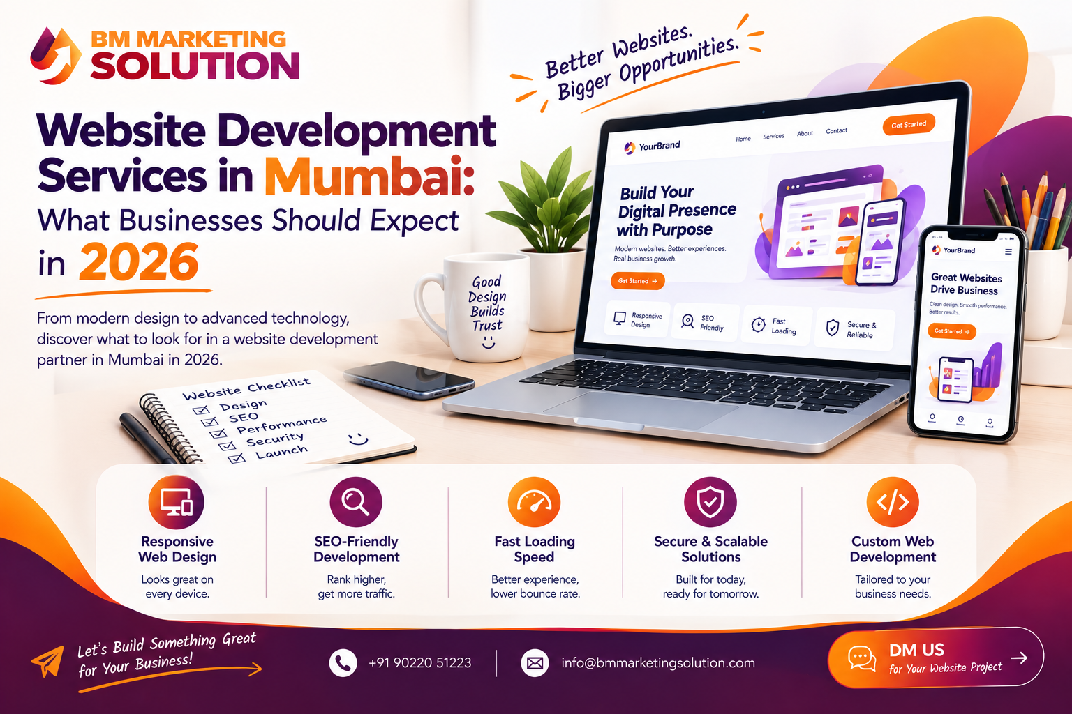 Website development services in Mumbai for modern businesses