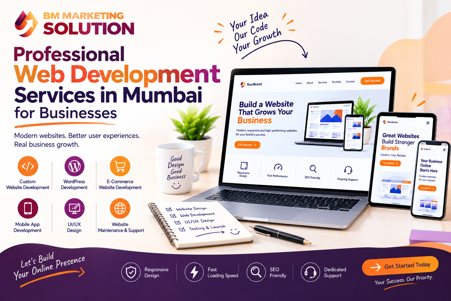 Essential features of a modern business website