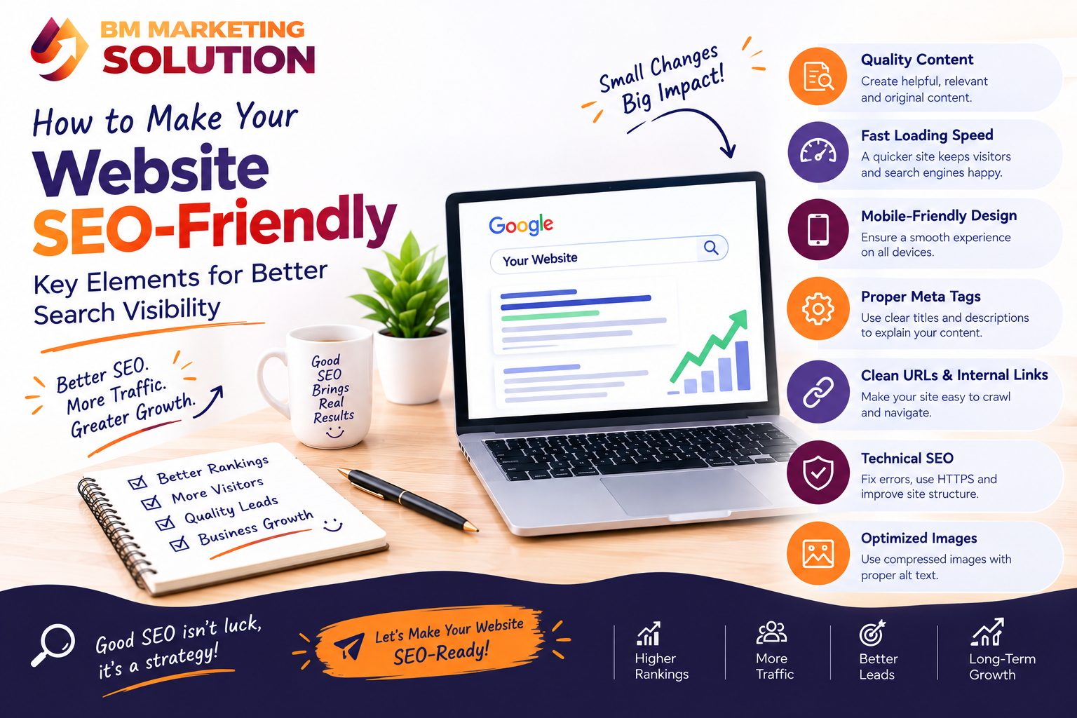 What makes a website SEO-friendly with website optimization elements