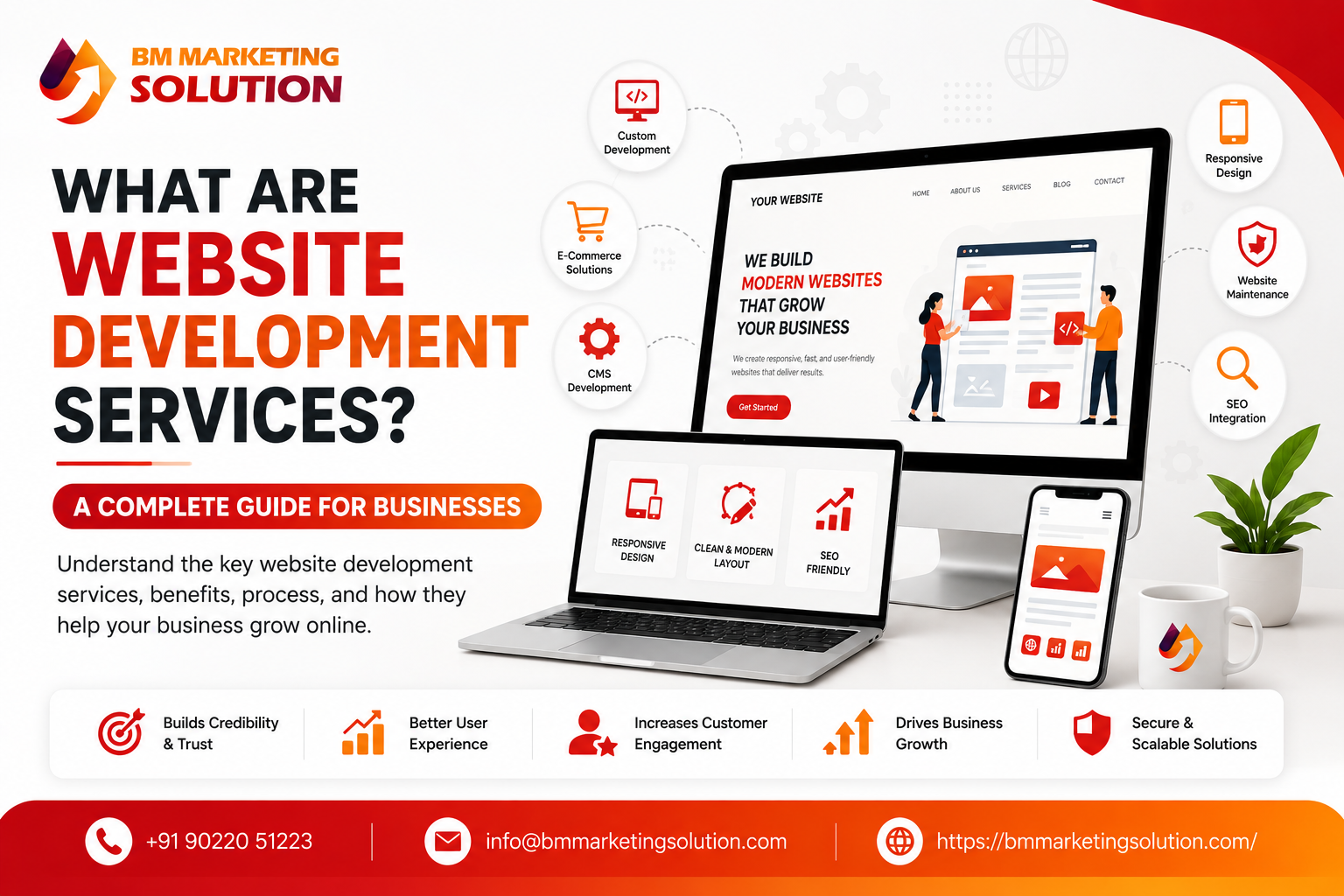 What are website development services for businesses