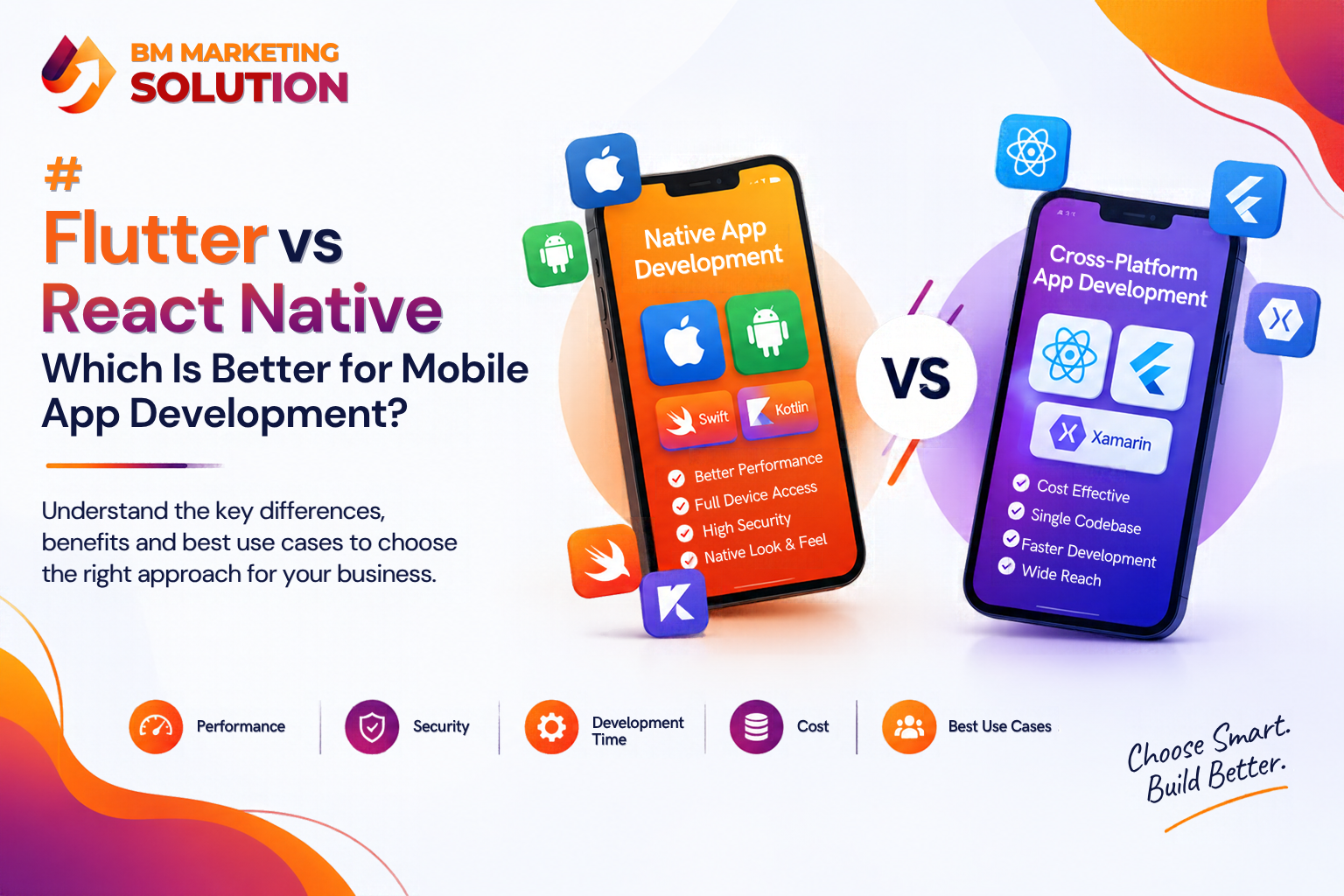 Flutter vs React Native comparison for mobile app development