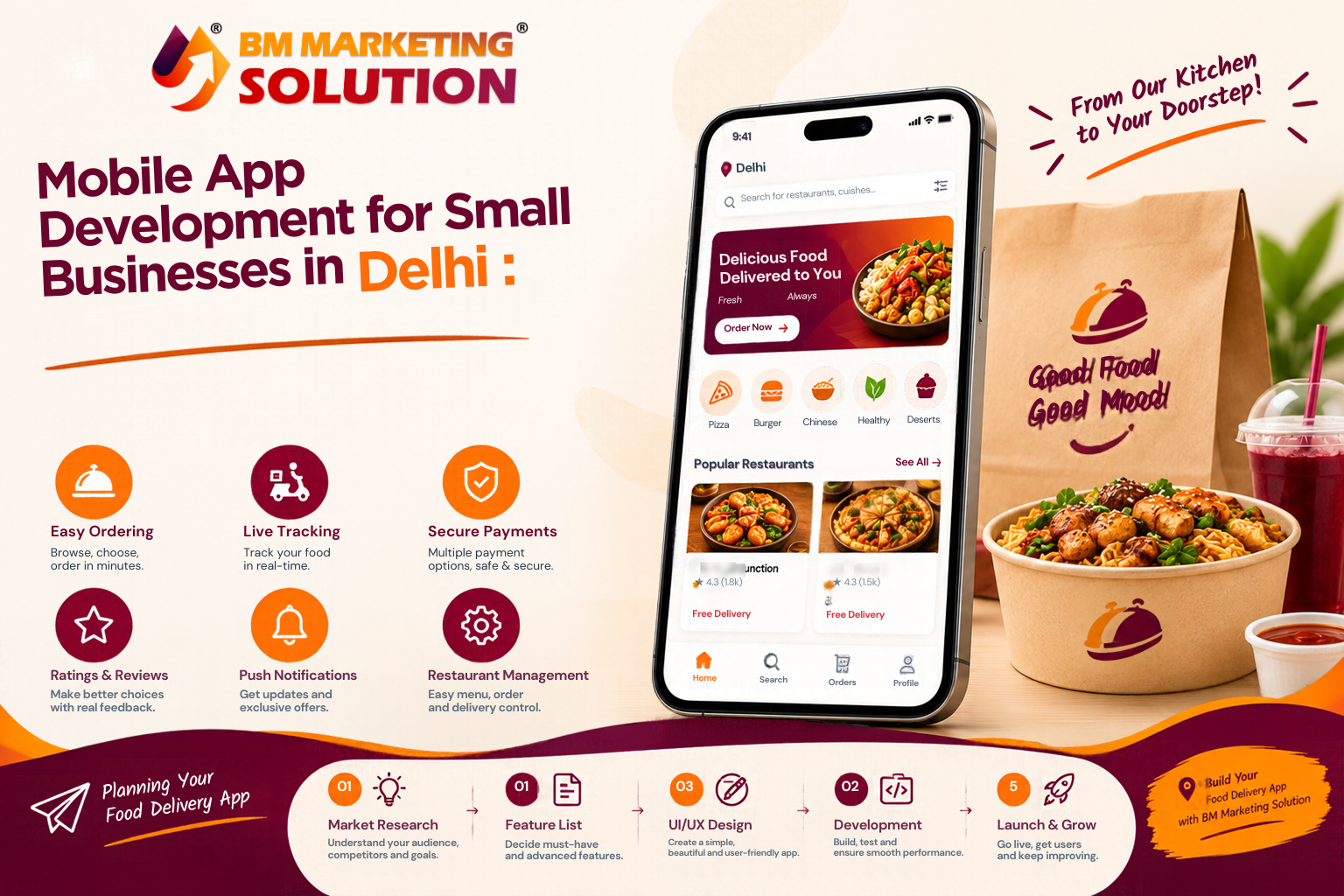 Mobile App Development for Small Businesses in Delhi