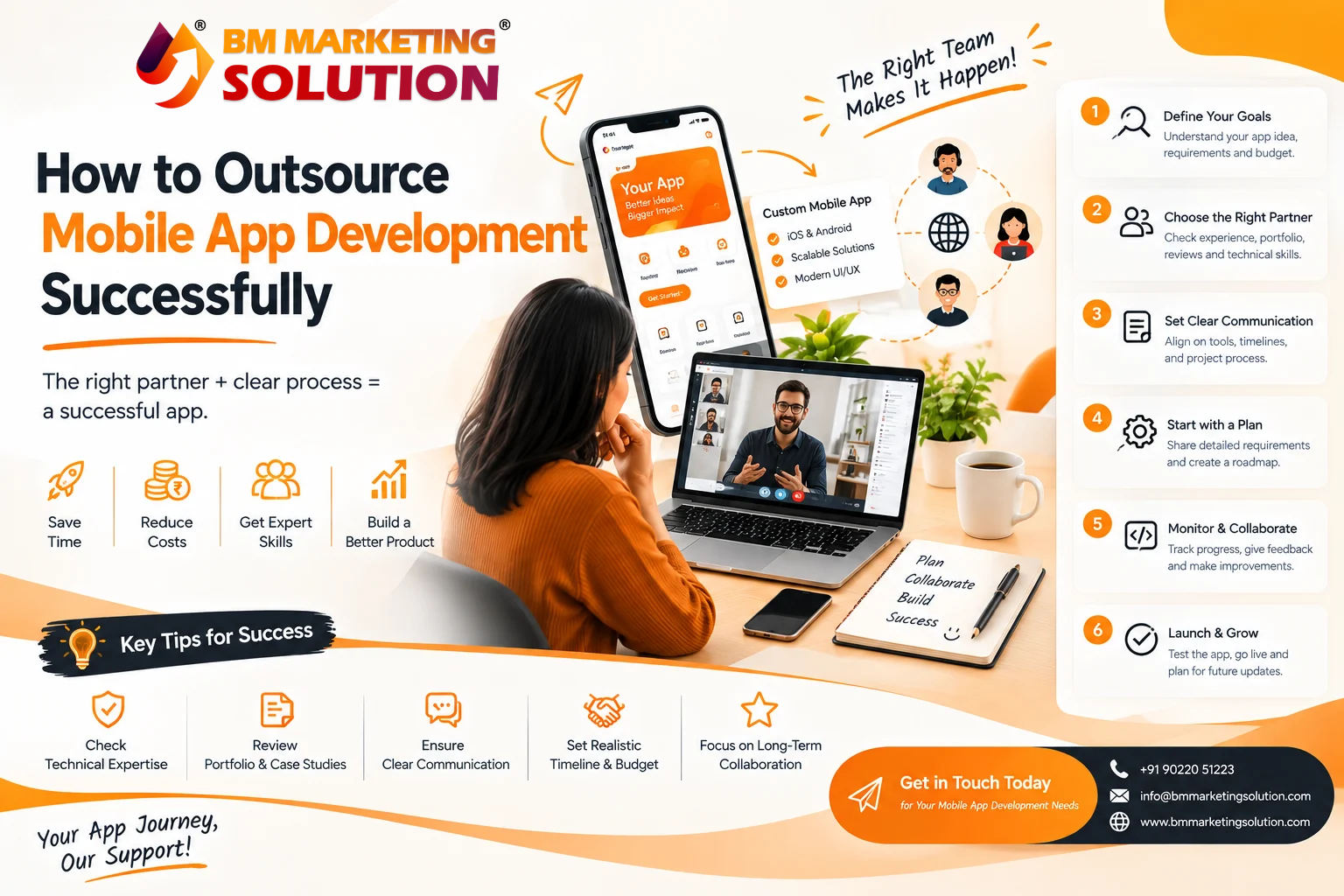 How to outsource mobile app development