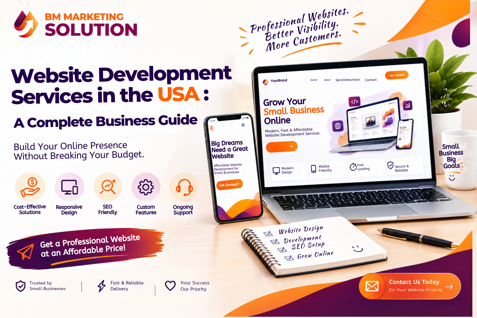 Enterprise website development services in the USA