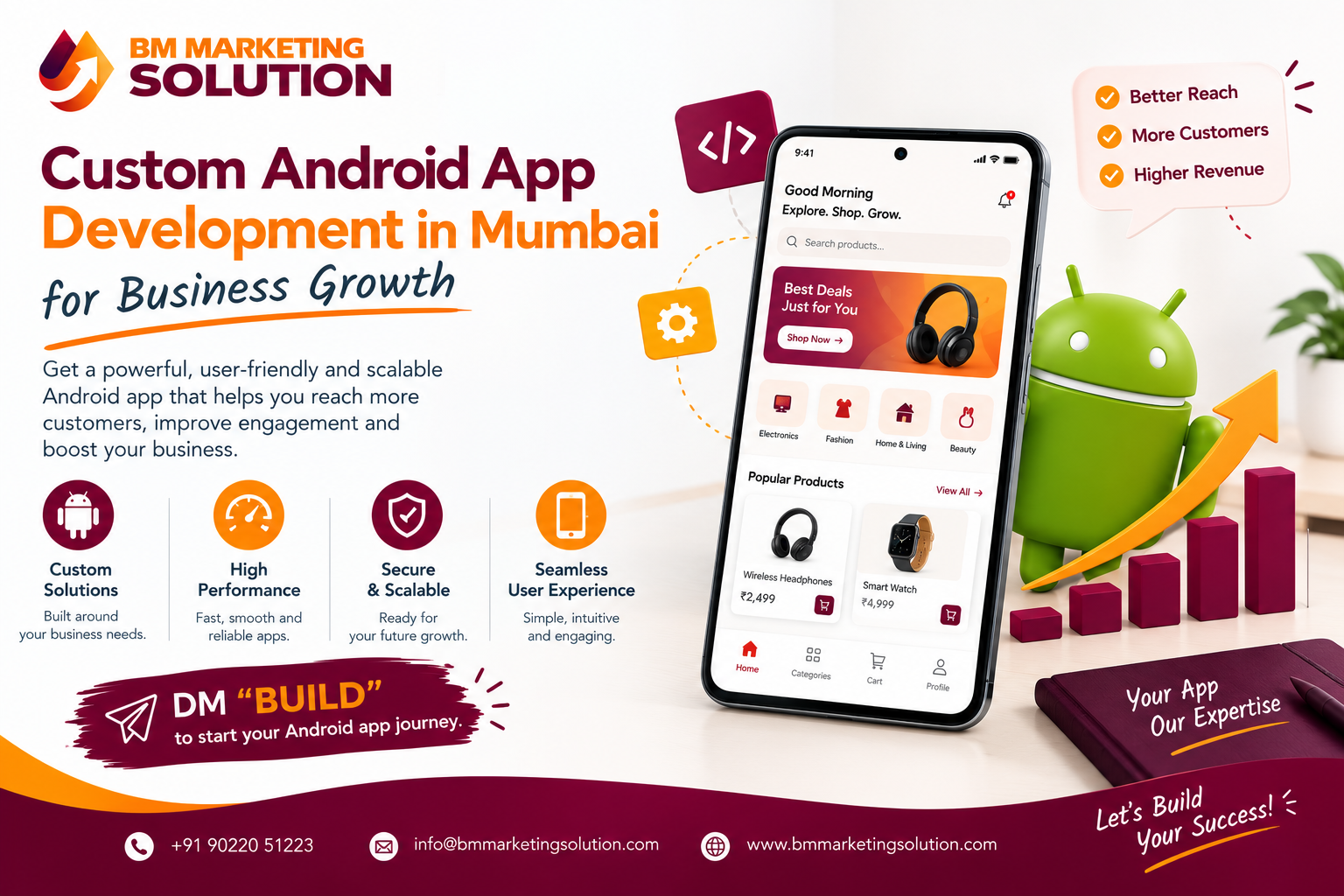 Custom Android app development in Mumbai for business growth