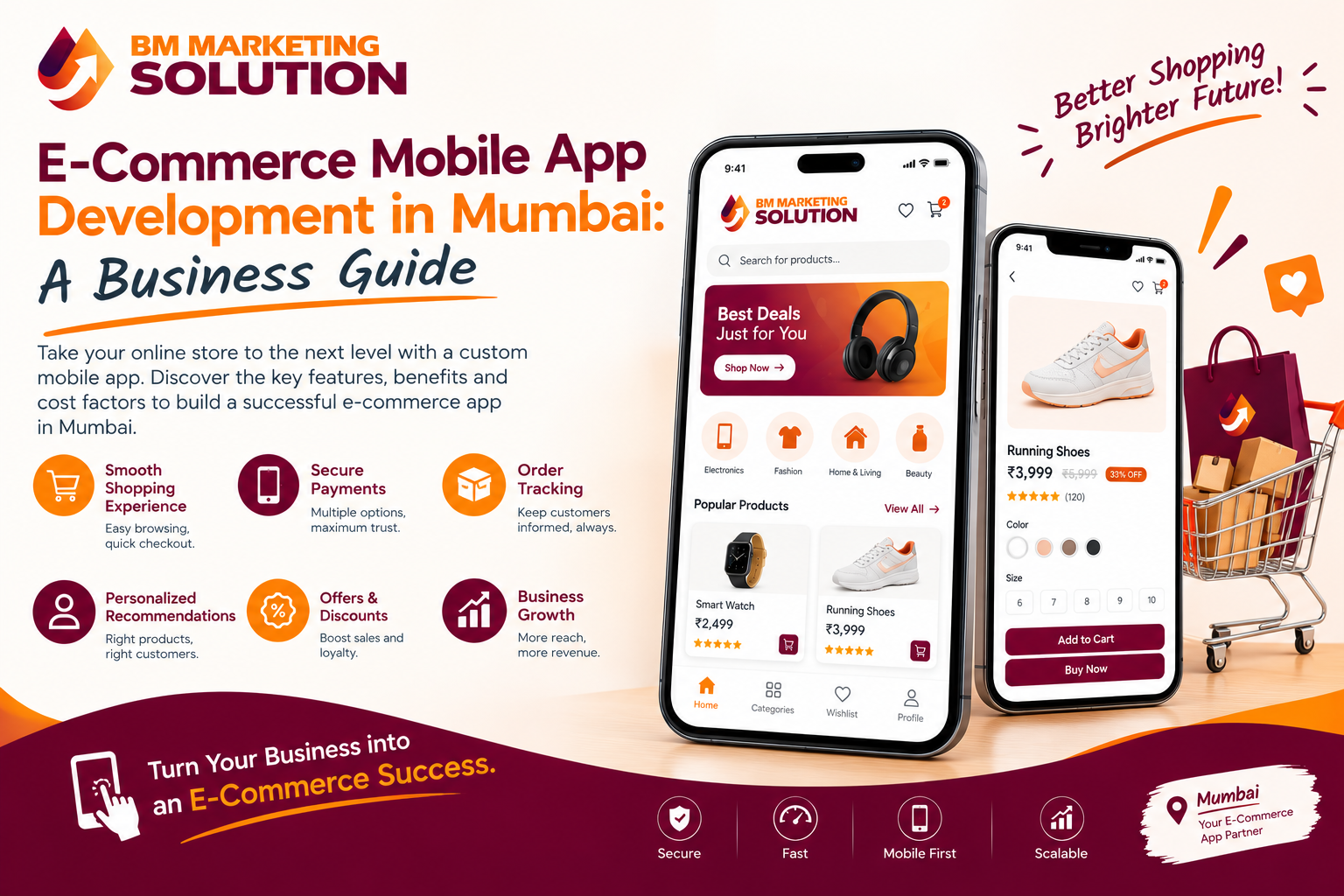 E-commerce mobile app development in Mumbai for online businesses