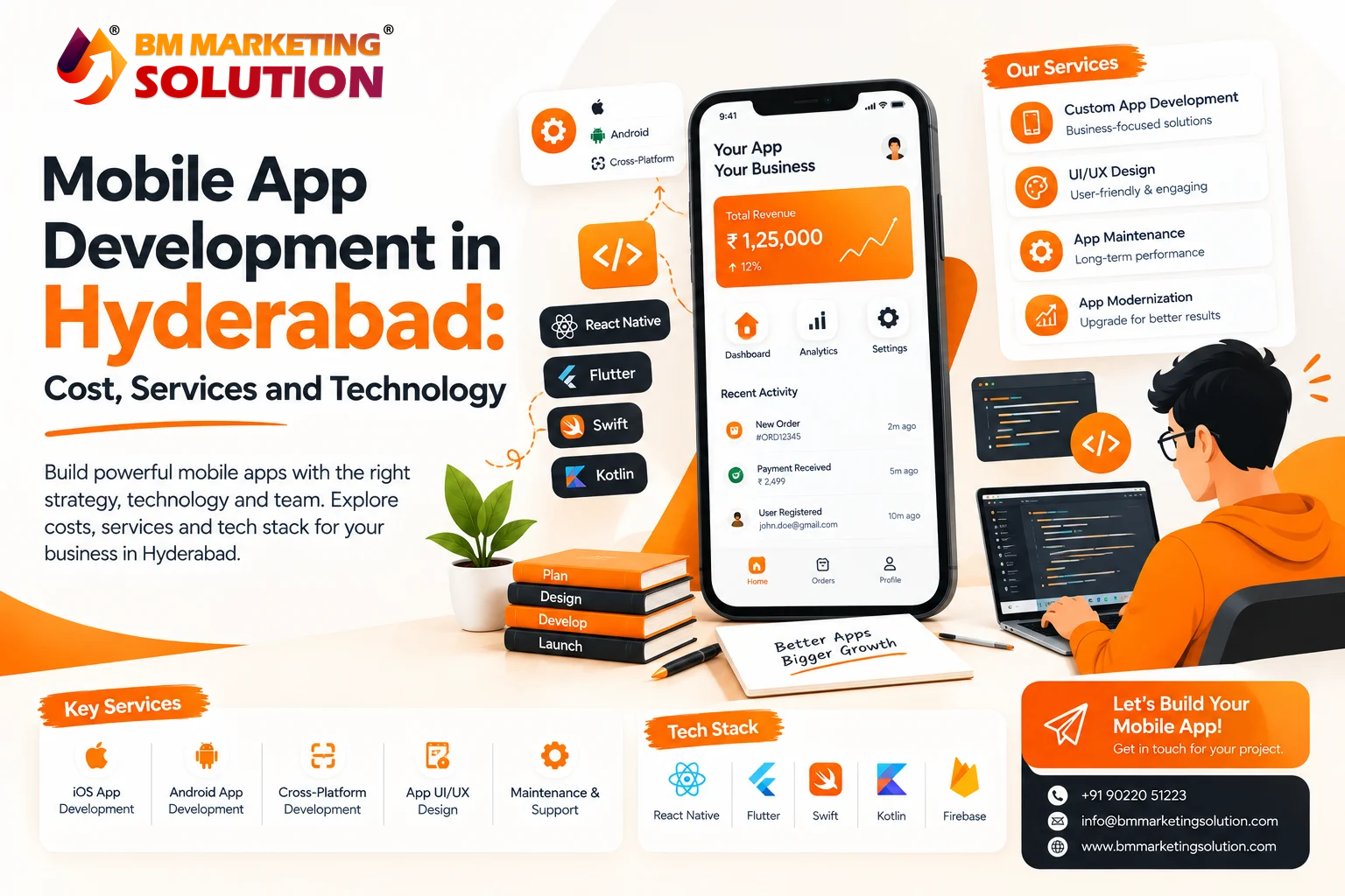 Mobile app development services in Hyderabad for businesses