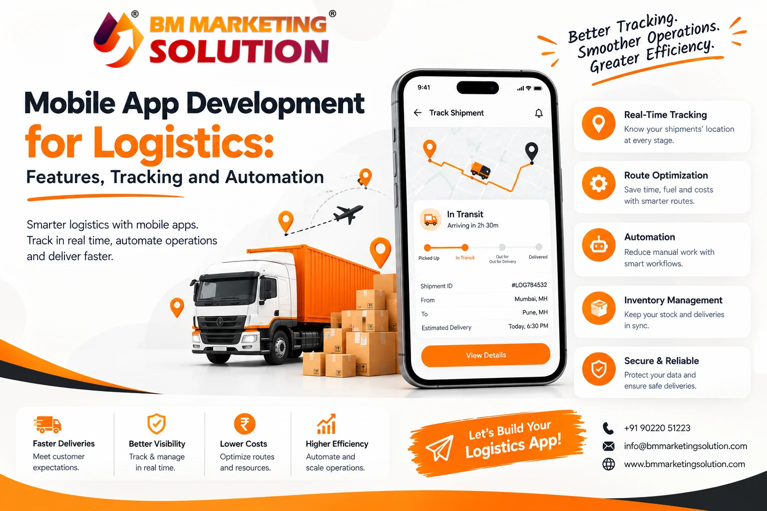 Mobile app development for logistics with real-time shipment tracking and delivery management
