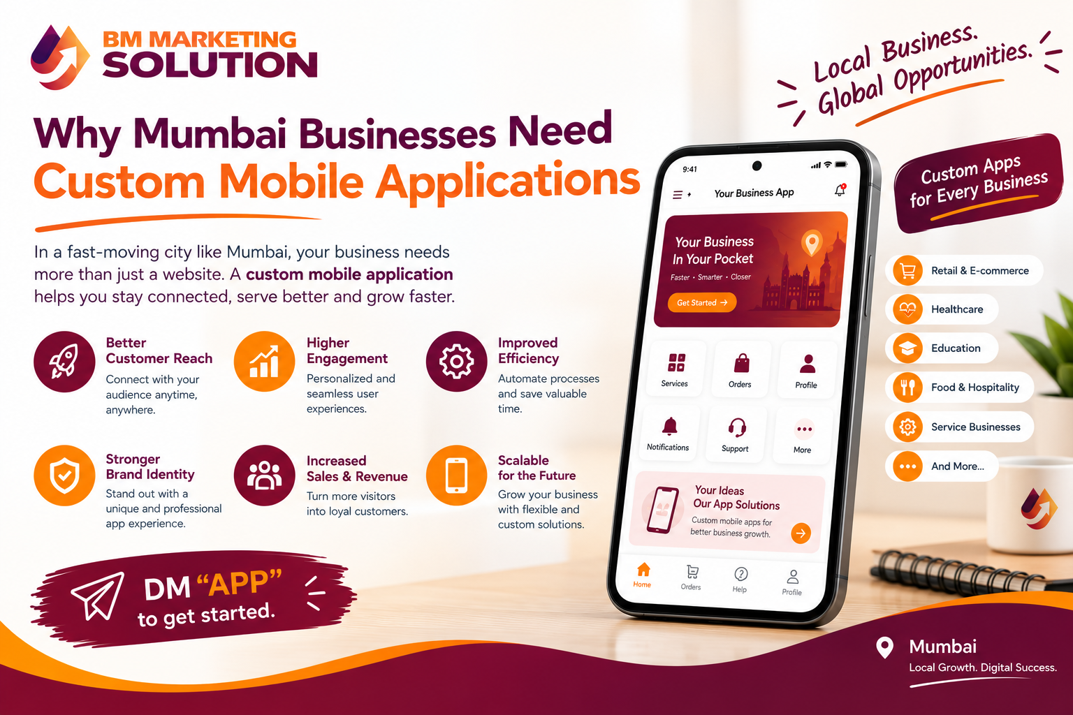 Custom mobile applications for businesses in Mumbai